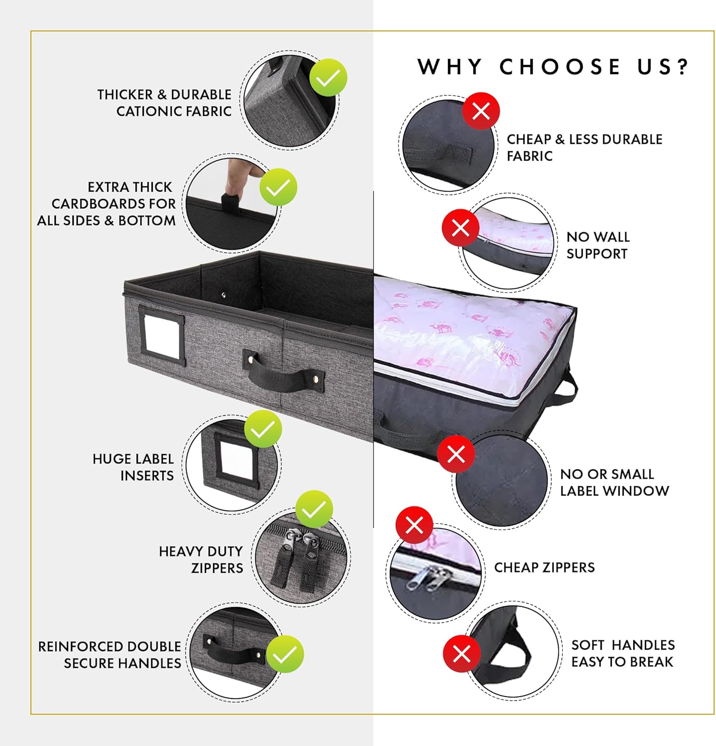 HOMELUX THEORY 2pc Under Bed Storage Containers, Bedroom Under the Bed Drawer Storage Organizer with Bins and Lids, Large Underbed Clothes Storage Box Ideal for Blanket, Fabric, & Shoes (Dark Gray)