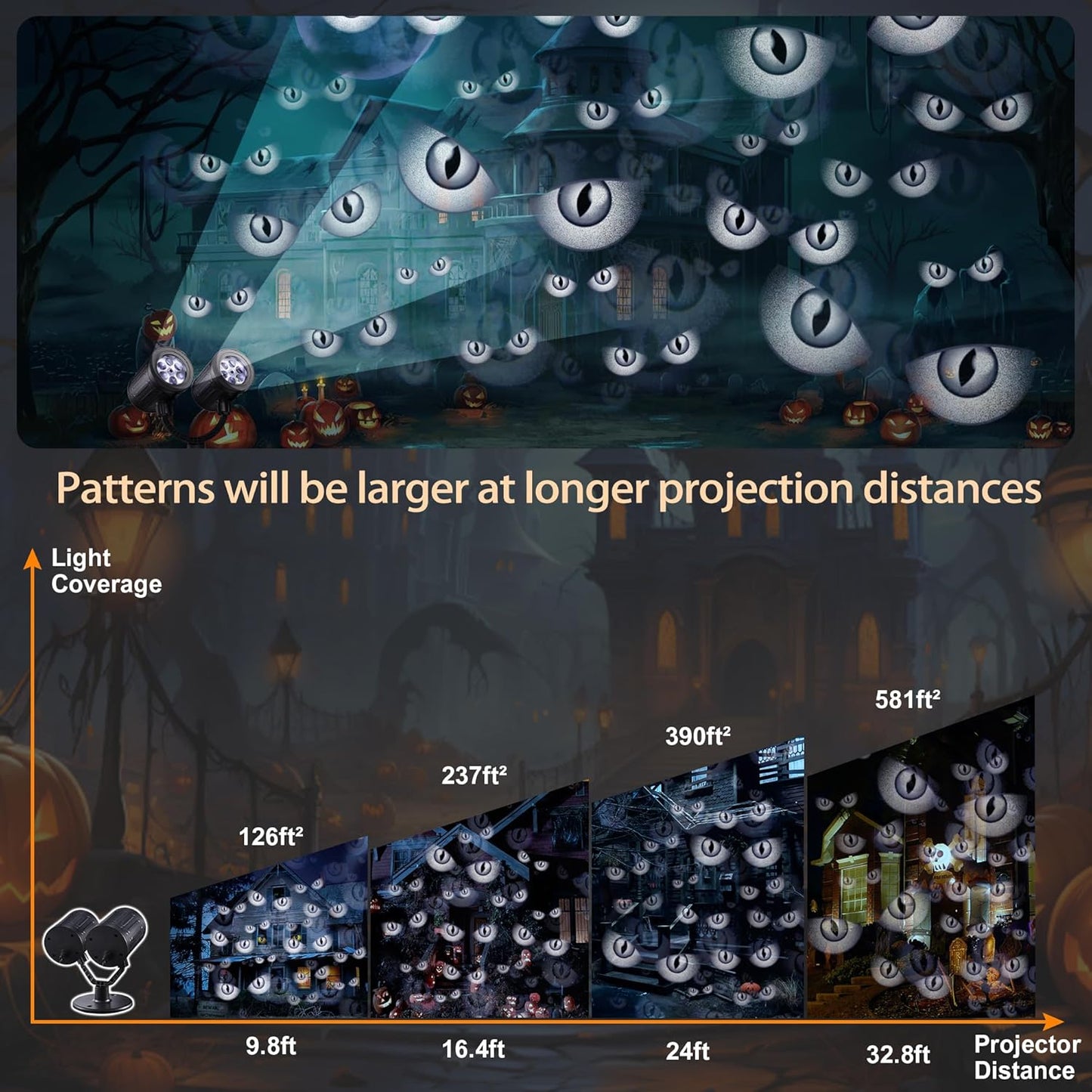 Halloween Lights Projector, Halloween Decorations Lighting Projector, with Timer Led Grey Evil Devil Eyes Light, for Holiday Party Garden Patio Yard Outdoor Indoor Landscape Decor