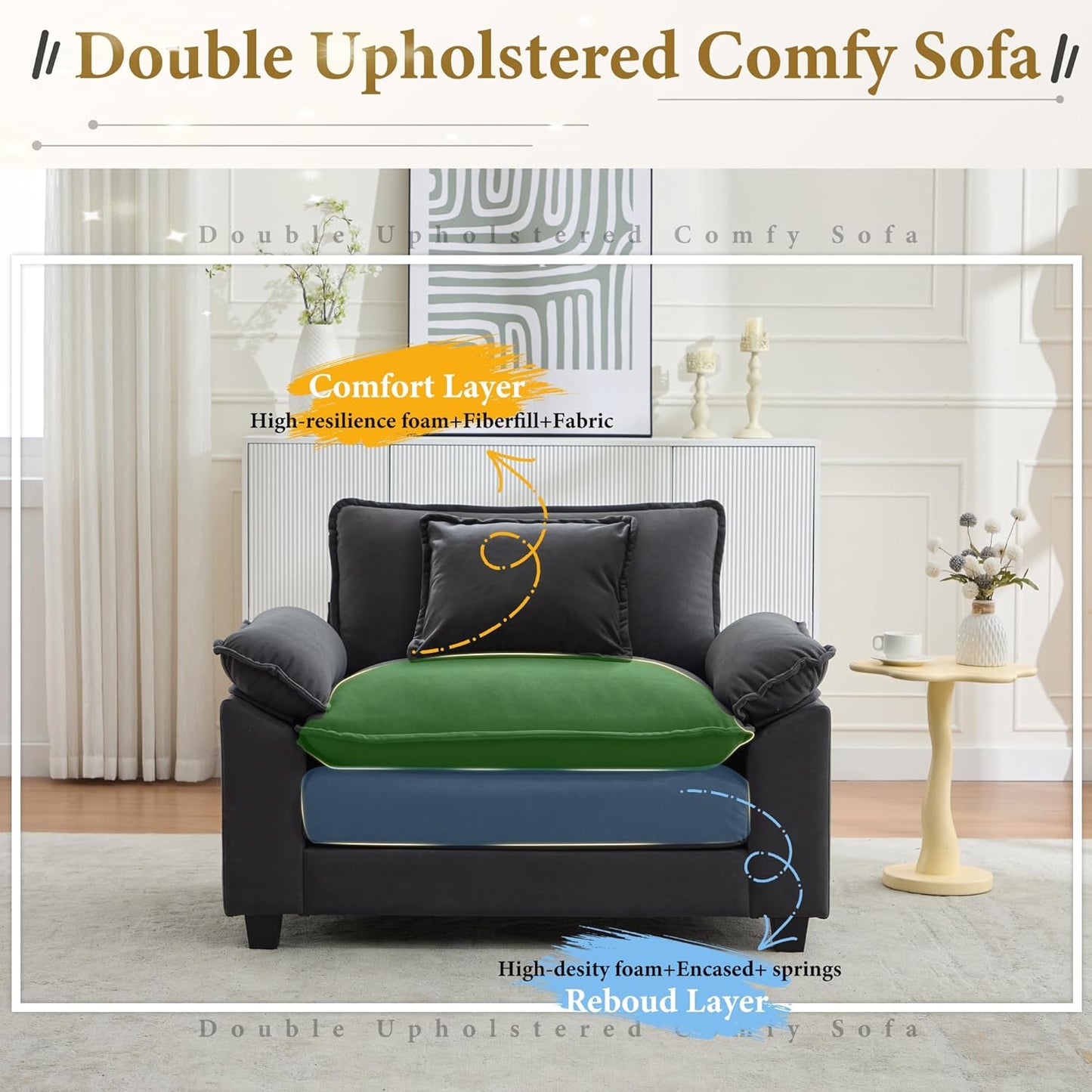 URRED Modular Sectional Sofa Comfy Cloud Couch, Modern Velvet Sofa Sleeper Deep Seat Couches with Ottoman/Pillows for Living Room (Dark Gray, 53'')