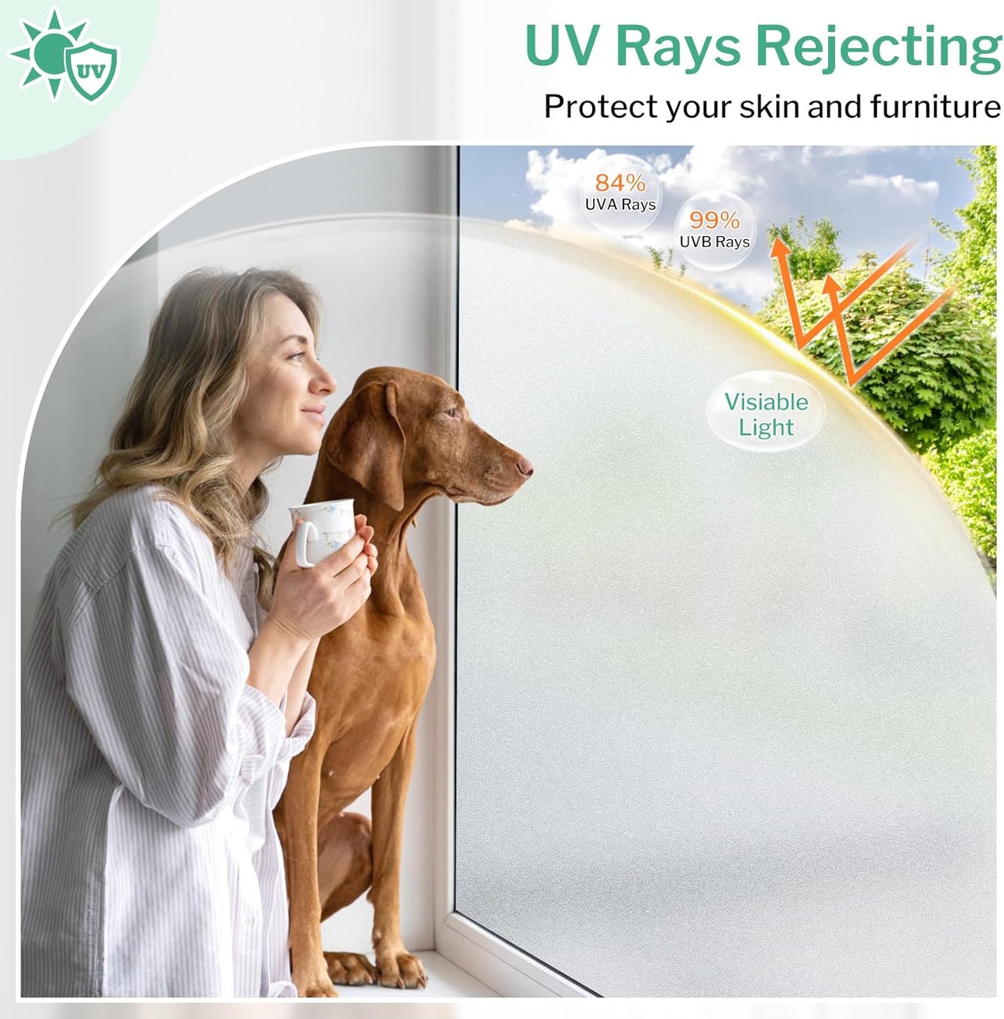 DOWELL Window Privacy Film, Frosted Glass Window Film, Static Cling Non-Adhesive Glass Clings, Sun Blocking Opaque Coverings, Reusable Door Stickers for Bathroom Home Office, Pure, 17.5" x 78.7"