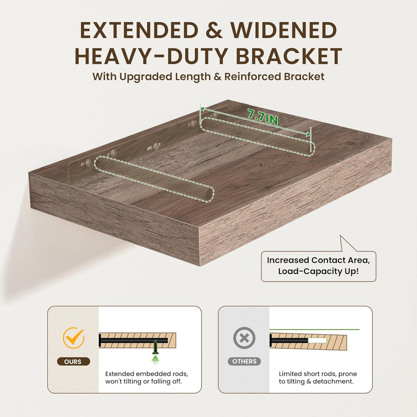 Deep Floating Shelves for Wall | 36 Inch Wide x 12 Inch Deep Floating Shelves | 36W x 12D Rustic Grey Wood Wide Wall Shelves | Bookshelf Laundry Shelf TV Shelf