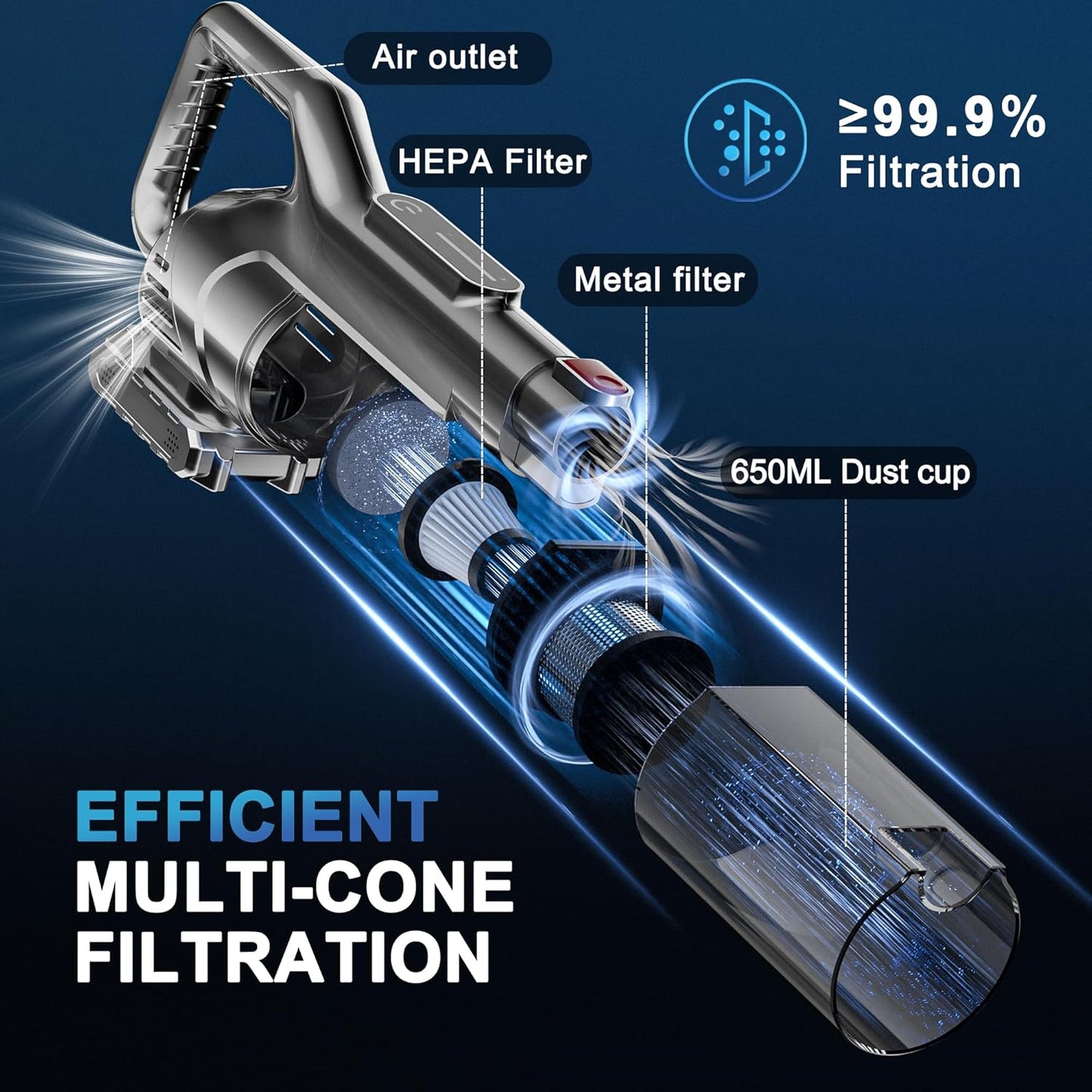 Cordless Vacuum Cleaner, Powerful Battery Vacuum Cleaner Cordless with LED Touch Screen & 2 Speeds, Lightweight Stick Vacuum Cleaners for Home, Pet Hair & Hardwood Floor,Silver