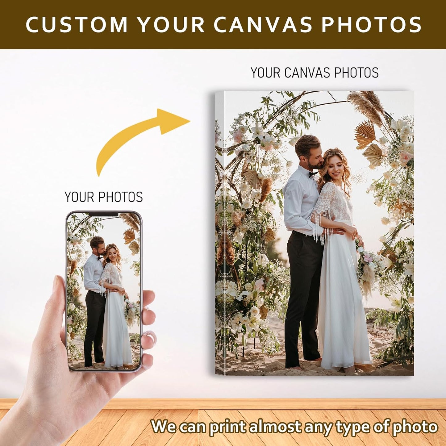 Custom Canvas Prints with Your Photos - Personalized Pictures Print, Customized Photo Gifts, Wall Art Poster Canvas Printing for Wedding, Family, Baby, Pets, Home Office Decor, Wrapped Frame 20x36