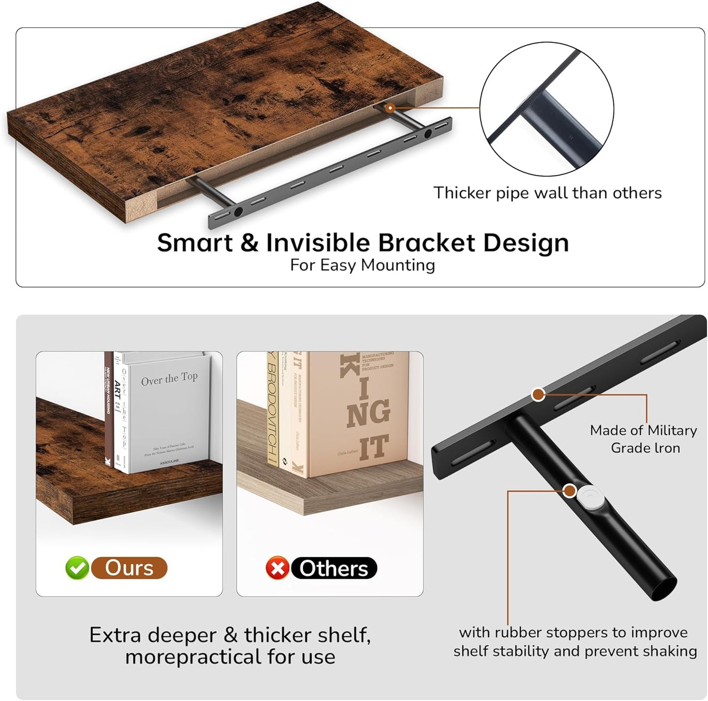 Fun Memories Floating Shelves - 2 Pack 12 Inch Deep Rustic Wooden Wall Shelves - Extra Deeper & Thicker Wall Mounted Storage Shelf for Living Room, Kitchen, Farmhouse - 24" W x 12" D x 1.5" H - Brown