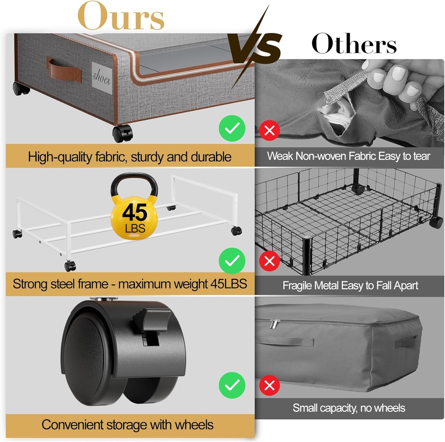 Yecaye Under Bed Storage with Wheels, 4 Pack Under Bed Storage Containers with Clear Lids & Label, XXL Large Lapacity Rolling Under Bed Drawers for Clothes, Shoes, Blankets