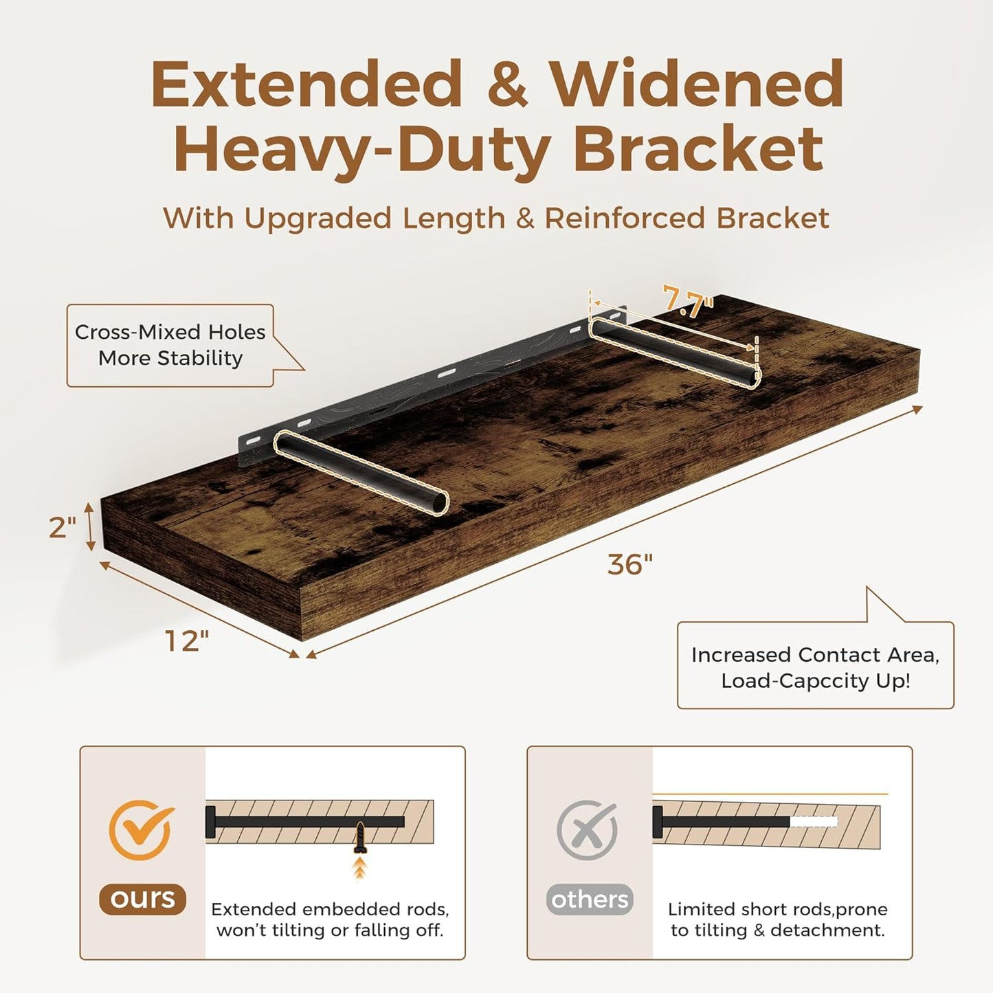 Floating Shelves 36 Inch Long, 12 Inch Deep Floating Shelves for Wall, 36 x 12 Shelves for Wall Storage & Display, 2" Thick Floating Shelf for Bathroom, Living Room, Rustic Brown Color, Set of 2