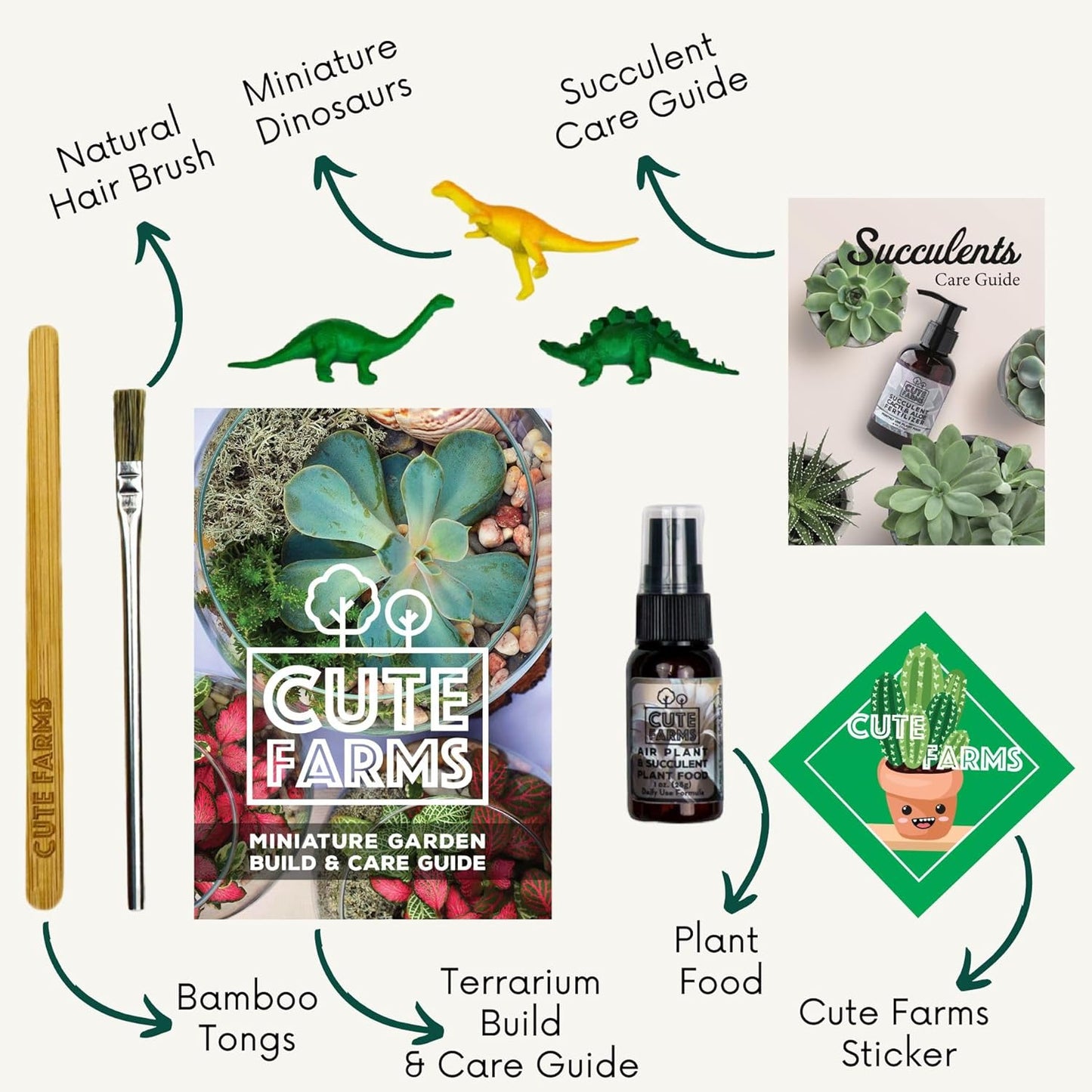 Cute Farms Terrarium Starter Kit | Moss, Vermiculite, Soil, Pebbles, Plant Food, Finishing Tools, Build and Care Guide | DIY Succulent Terrarium for Adults and Kids (Medium)