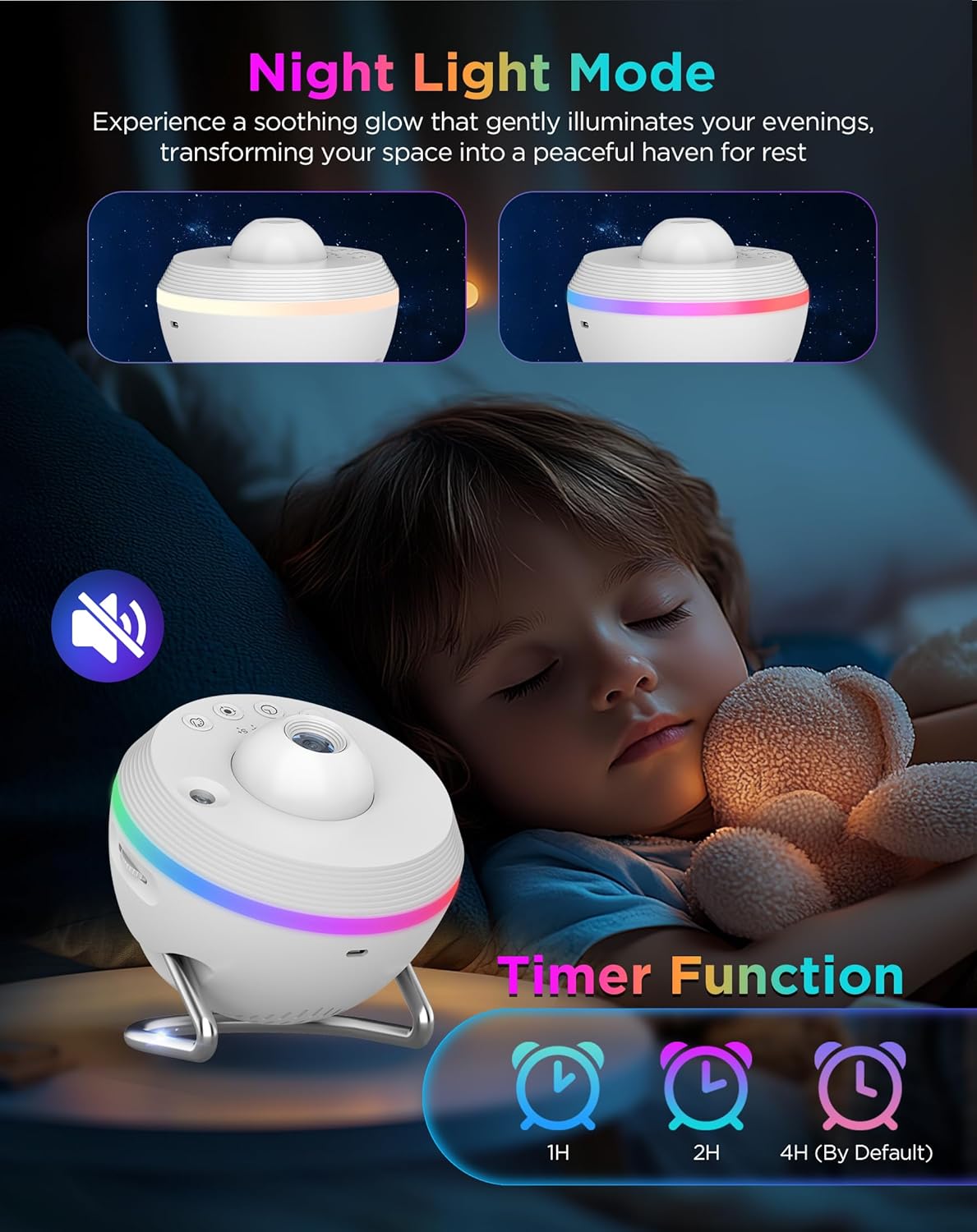 Galaxy Projector, 13 in 1 HD Planetarium Galaxy Star Projector for Bedroom, Star Projector Galaxy Light with Timer, Meteor & RGB Lighting Effects, Galaxy Light Projector for Kids, Adults