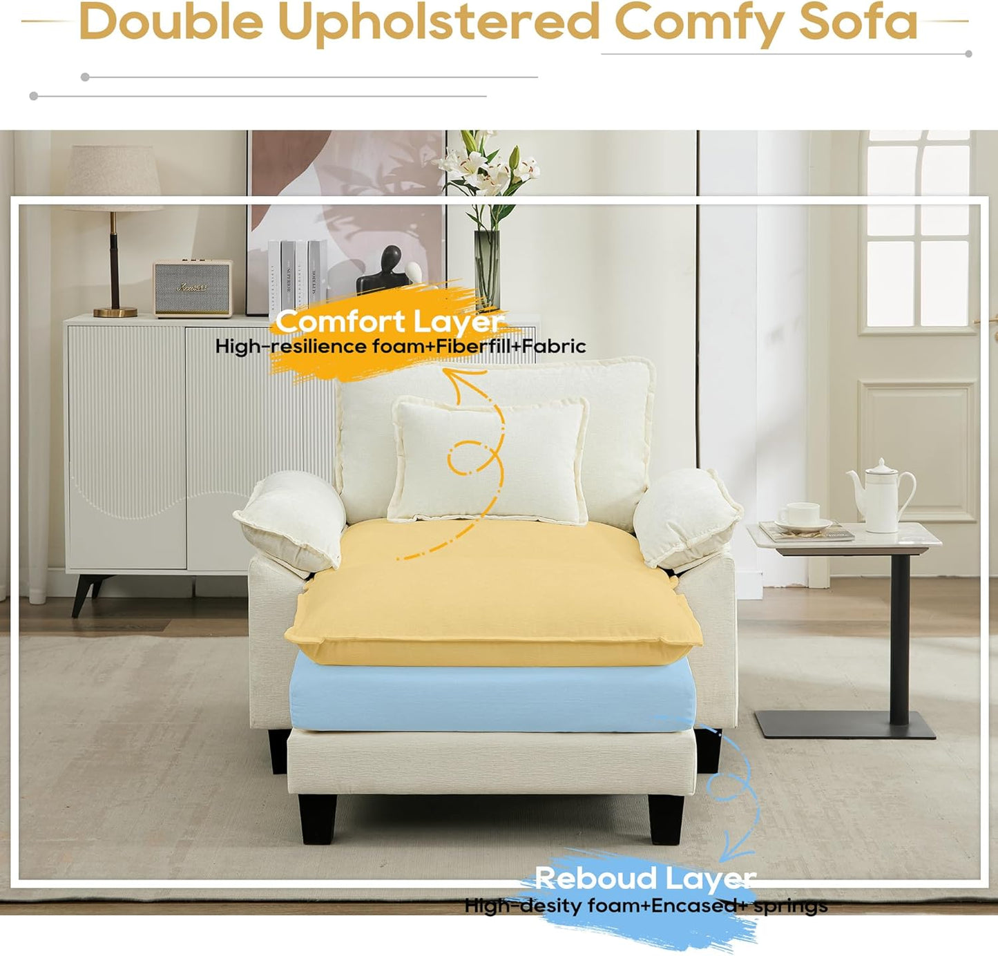 URRED Modular Sectional Sofa Comfy Cloud Couch, Modern Chenille Sofa Sleeper Deep Seat Couches with Ottoman/Pillows for Living Room (White, 53''- Ottoman)