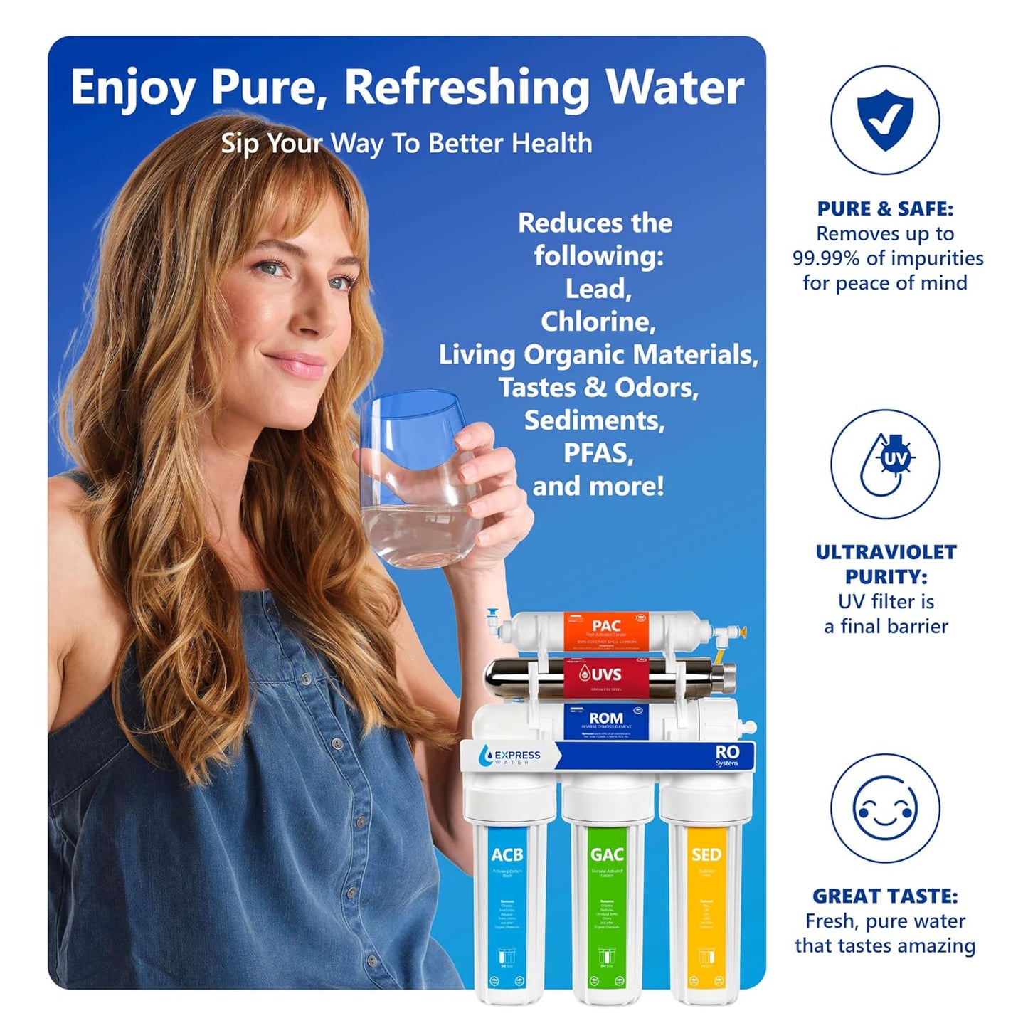 Express Water Ultraviolet Reverse Osmosis Water Filtration System – 6 Stage RO UV Water Filter with Faucet and Tank – UV Under Sink Water Filter – 100 GPD